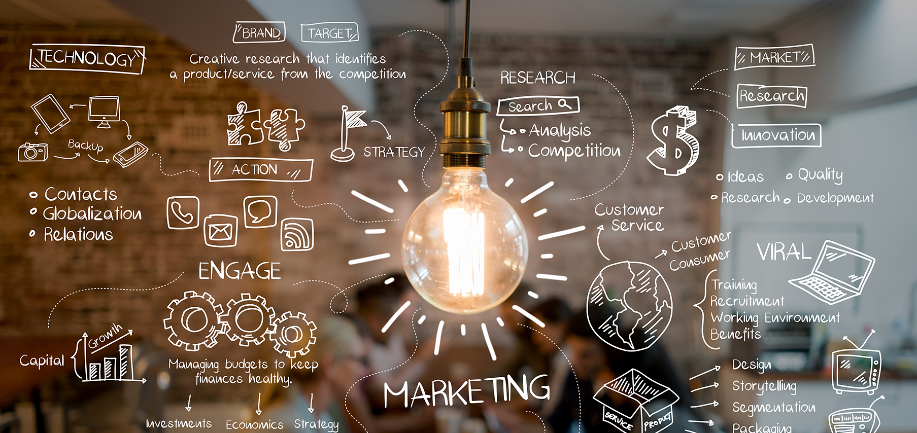 Marketing Agencies